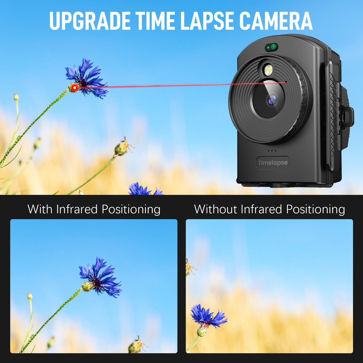 Caupureye Time Lapse Camera infrared positioning LEDs help keep subjects centered