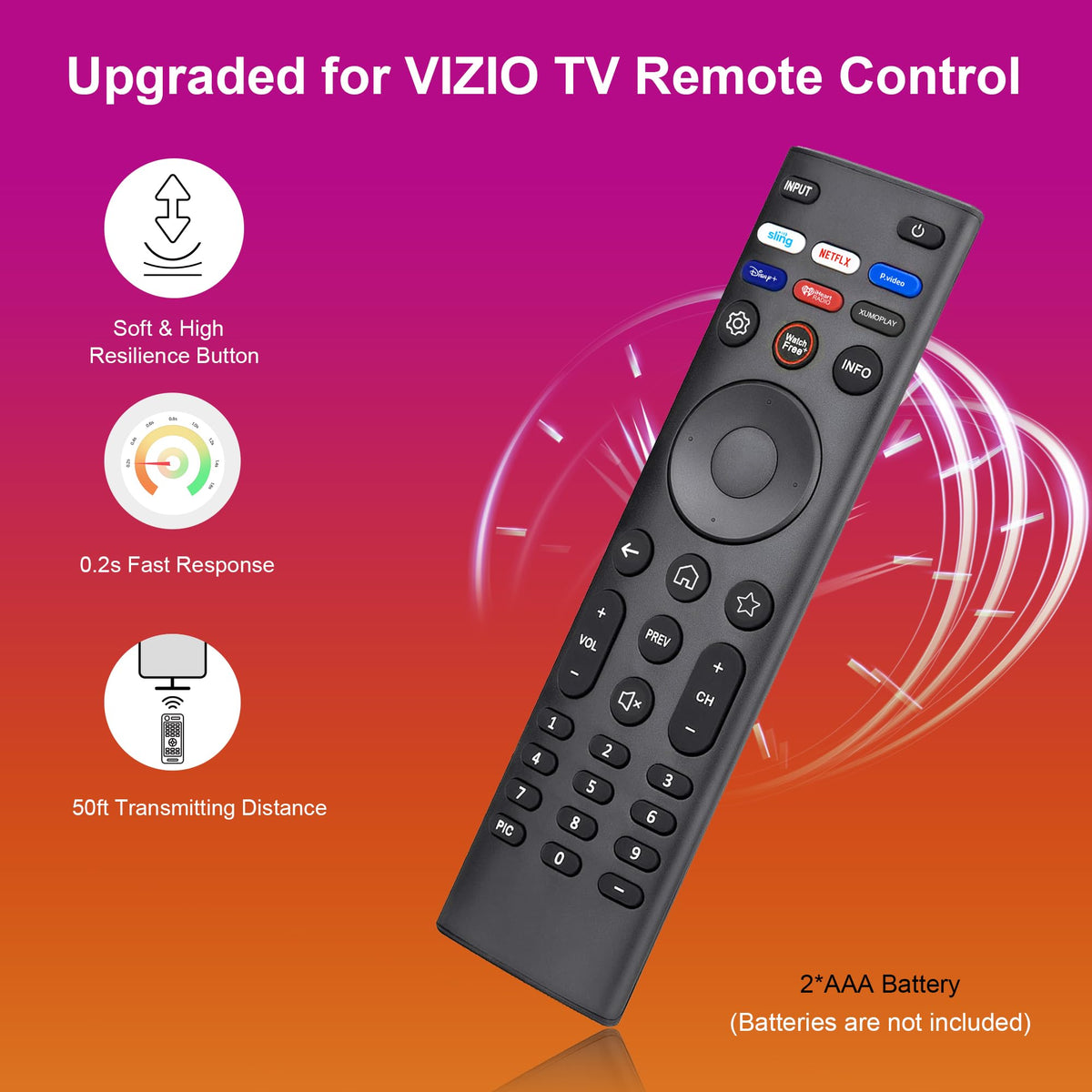 Cawphestic retail packaging and single remote included for simple setup