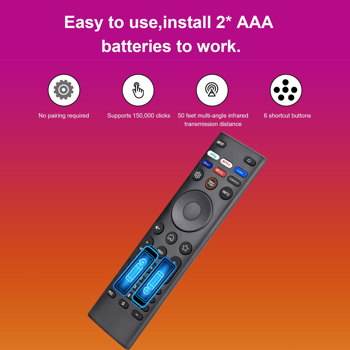 Cawphestic remote in hand for scale showing compact size and easy grip