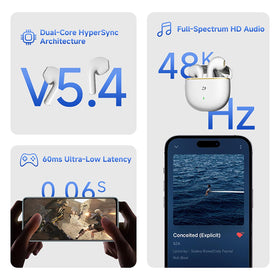 CCA Air3 ergonomic 22° angle fits many ears.
