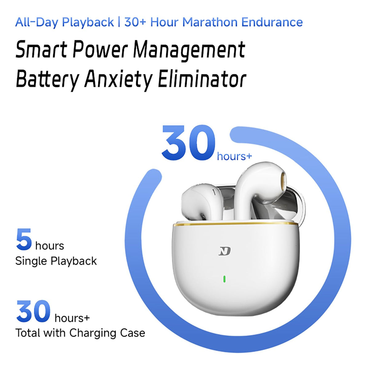 CCA Air3 dual AI microphones reduce wind during calls.