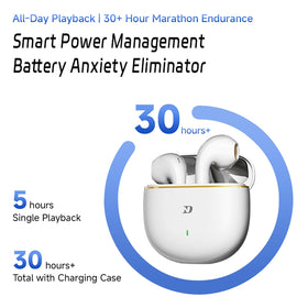 CCA Air3 dual AI microphones reduce wind during calls.