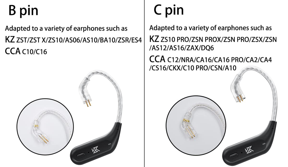 CCA AZ09 button and LED detail showing one-key controls, enables quick operation