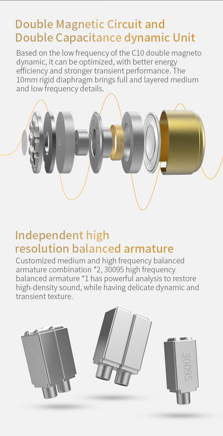 CCA C12 internal driver close-up illustrating hybrid 5BA+1DD precision and clarity