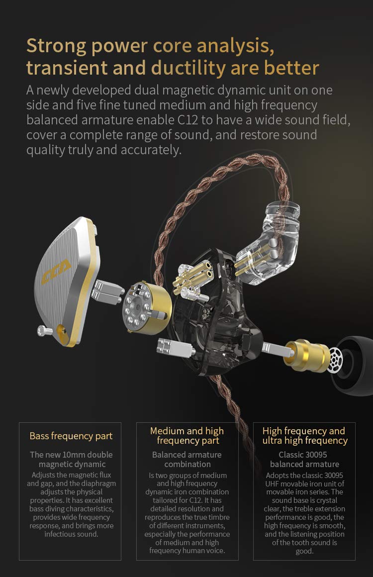 CCA C12 faceplate detail showing zinc-alloy construction for robust protection