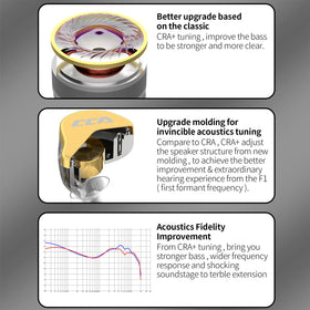 CCA CRA+ metal cavity design featured in clear shell image