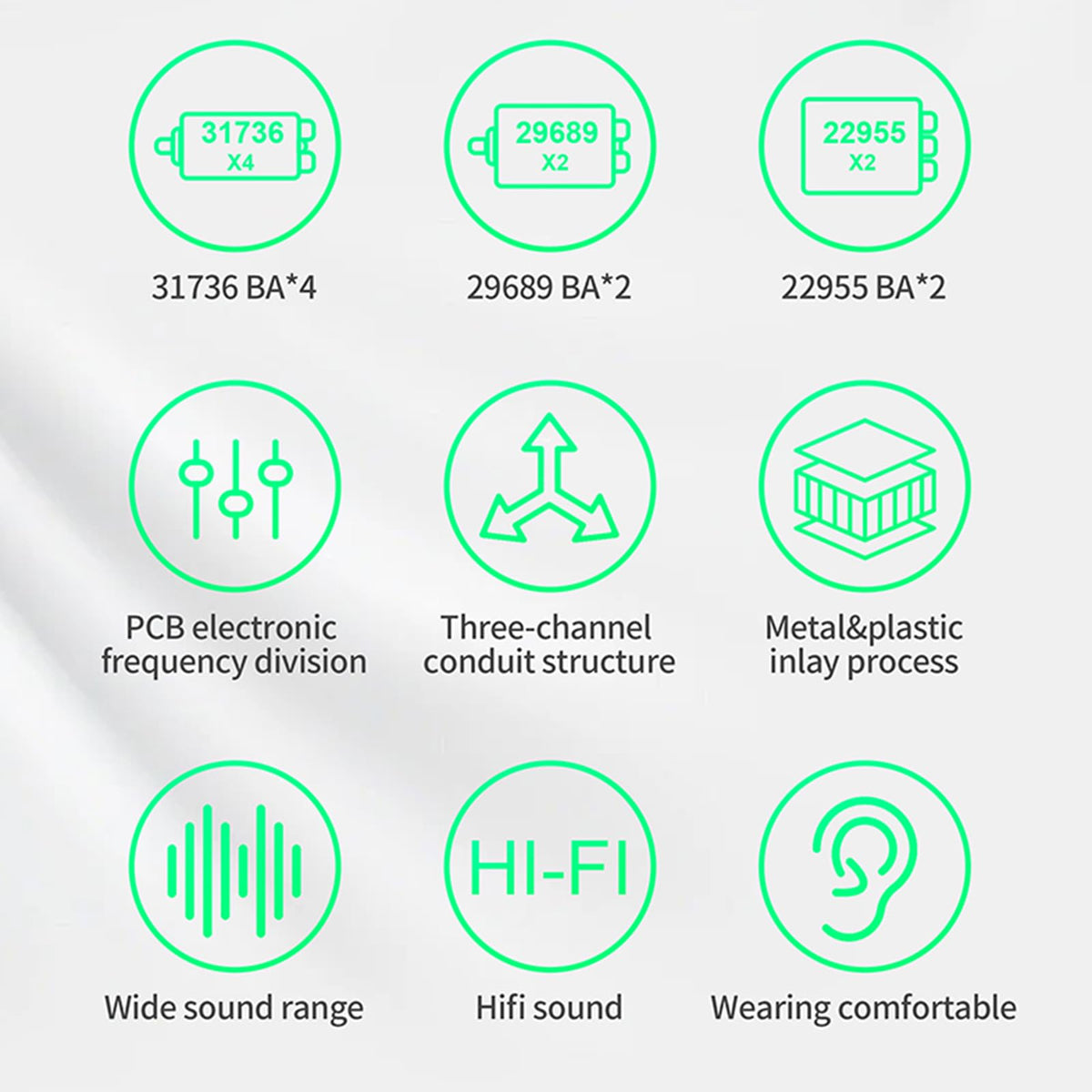 CCA KZ AS16 PRO 8-BA driver assembly delivers detailed sound across frequencies.