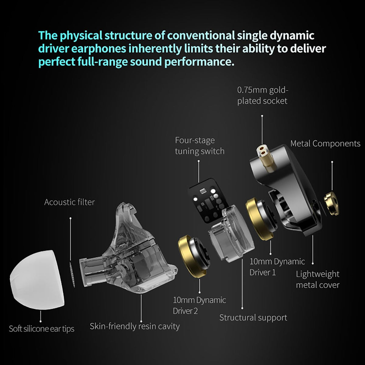 CCA KZ Castor Pro internal driver close-up showing dual-driver clarity benefit