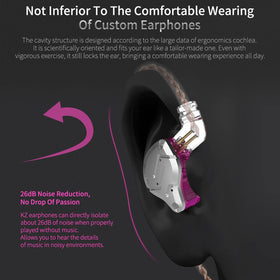 CCA KZ ZS10 Pro worn in ear demonstrating secure fit and long-session comfort