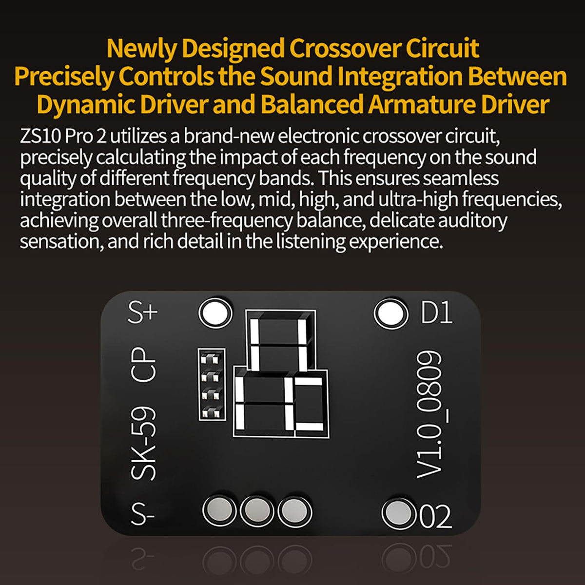 CCA stylized frequency response visual showing wide 20–40kHz range for detailed audio