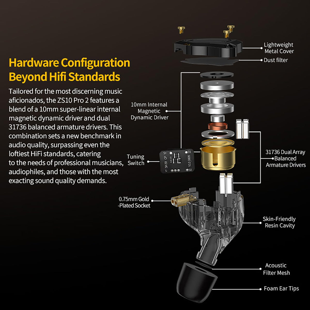 CCA tuning switch close-up illustrating 4-level switch for quick tonal customization
