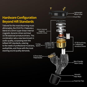 CCA tuning switch close-up illustrating 4-level switch for quick tonal customization