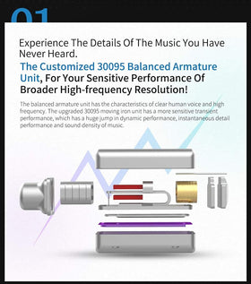 CCA KZ ZSN Pro noise isolation reduces ambient noise for immersive listening.