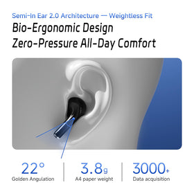 CCA ND Air3 ergonomic 22-degree fit suits most ears for secure workouts