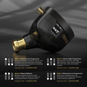 CCA ND DD3 dual magnetic driver visible in earphones delivering crisp mids and fast transients