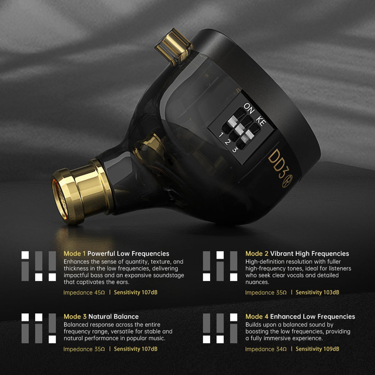 CCA ND DD3 dual-magnetic dual-cavity driver image highlights precise soundstage