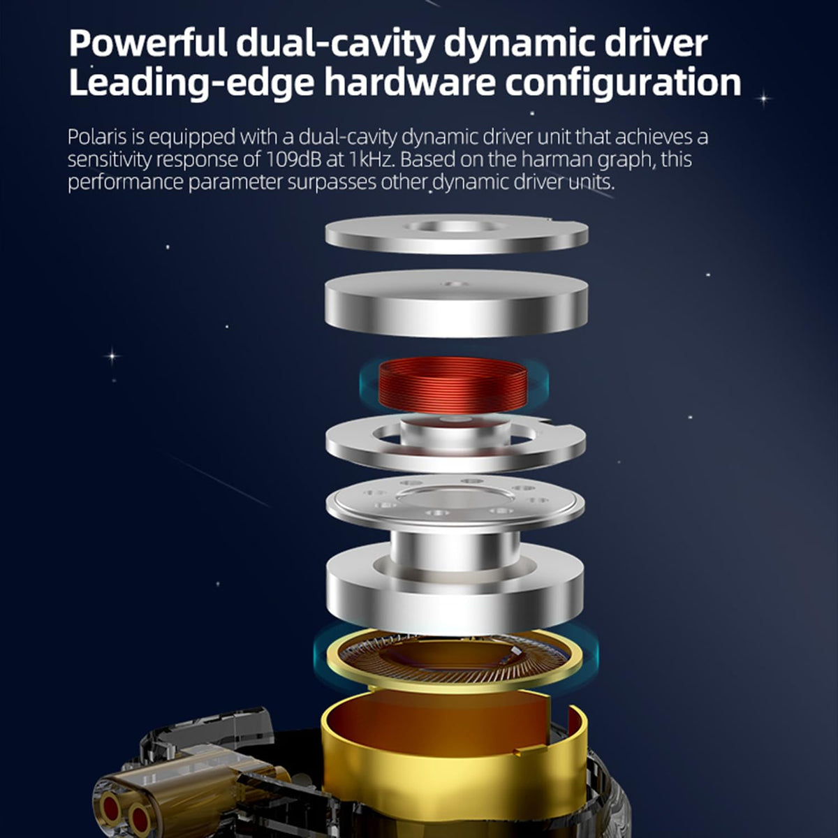 CCA Polaris is compatible with 3.5 mm jacks on Android and iOS devices