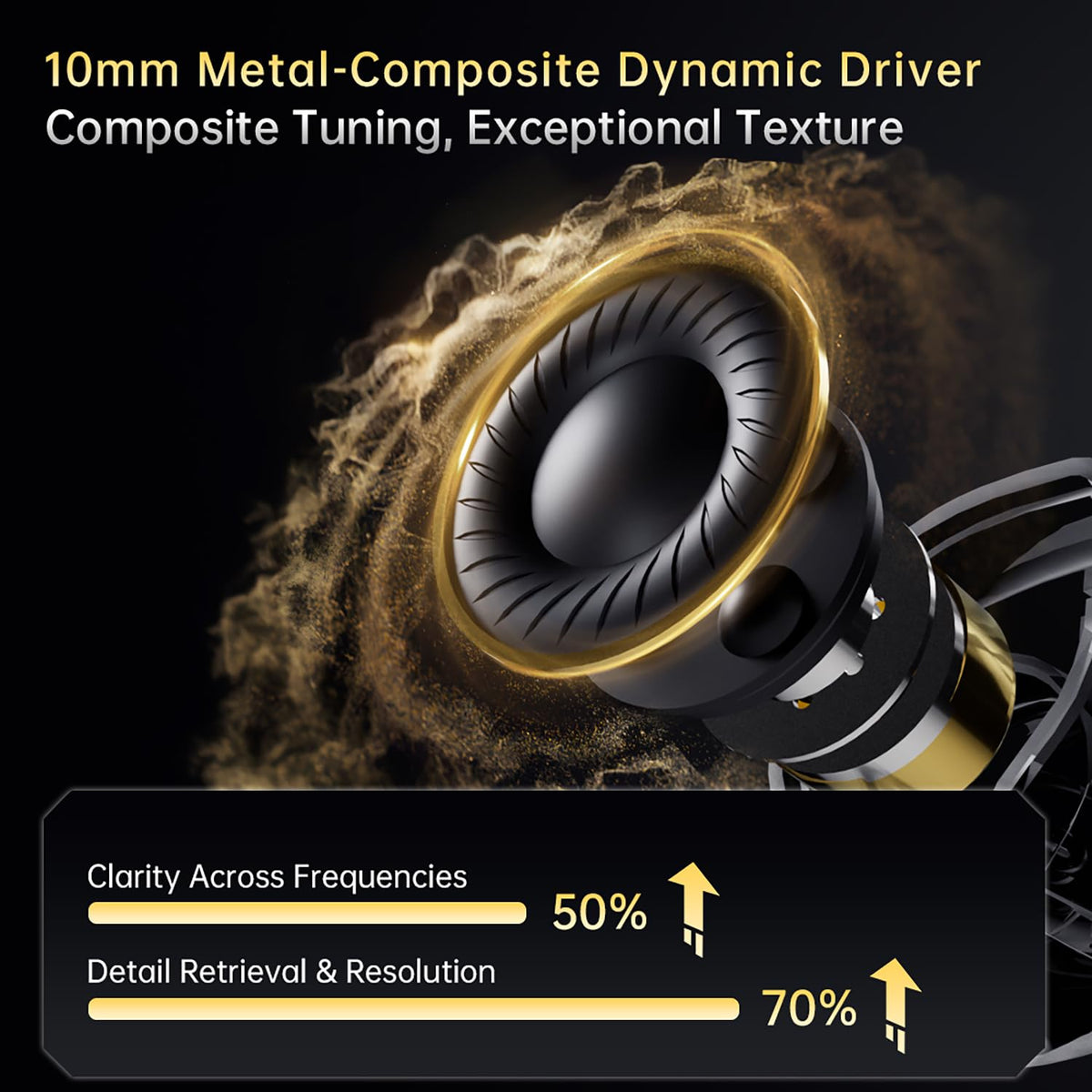 CCA Xyrra detachable OFC cable demonstrates minimal signal loss and upgradeability.