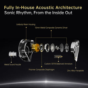 CCA Xyrra gaming cues optimization in 4-6kHz range improves environmental awareness