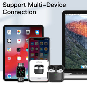 CCAN AirPod 3 charging case back view highlighting compact travel-friendly design