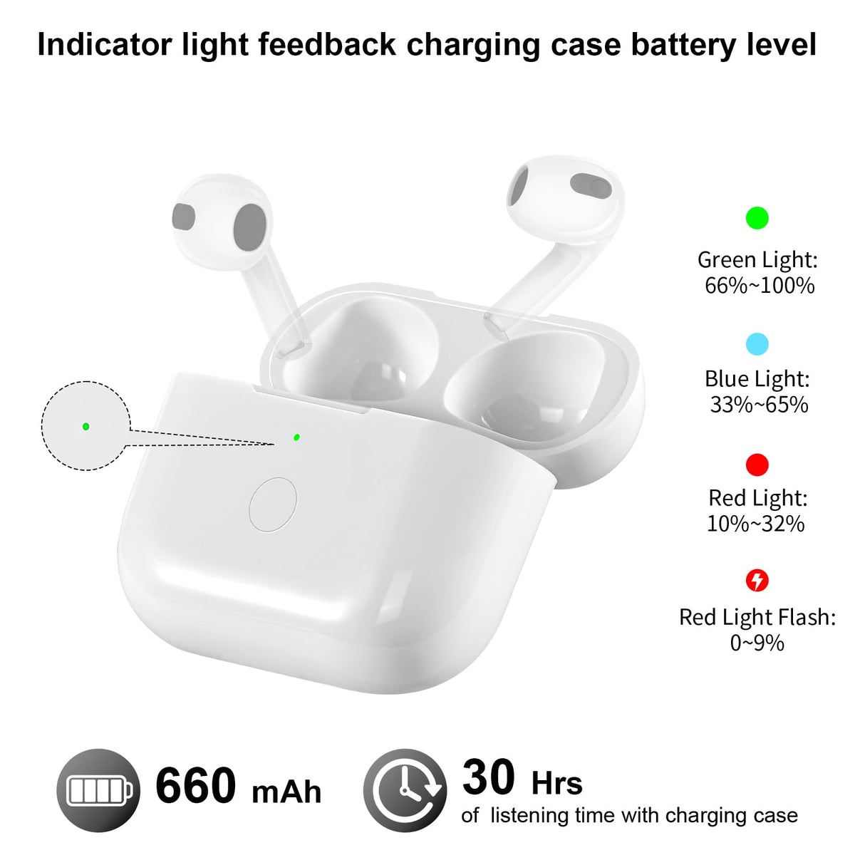 CCAN AirPod 4 wireless charging compatibility for convenient power on the go.