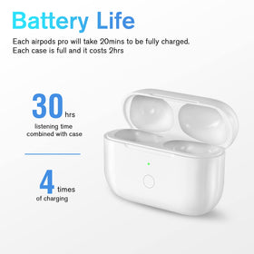 CCAN AirPods Pro case provides a 30-minute charge for AirPods Pro.