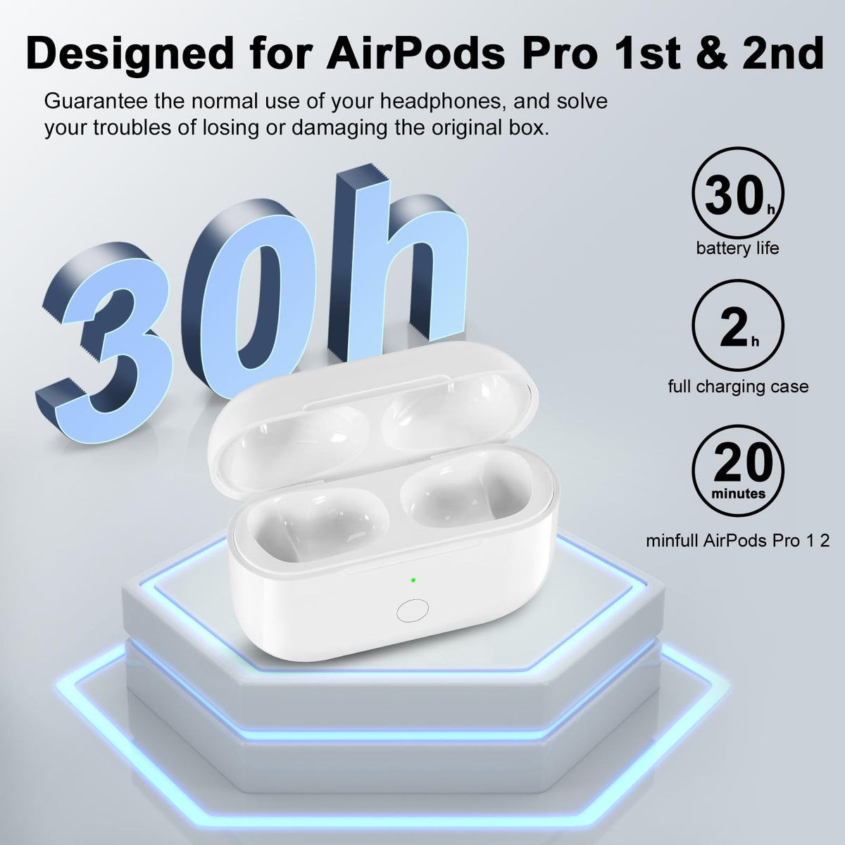 CCAN AirPods Pro case connected to USB-C charger for fast charging