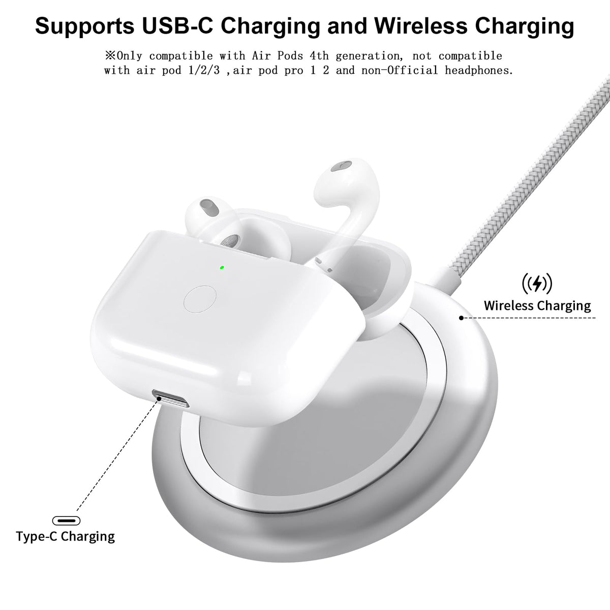CCAN USB-C port detail highlighting fast wired charging convenience