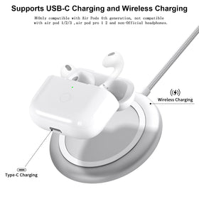 CCAN USB-C port detail highlighting fast wired charging convenience
