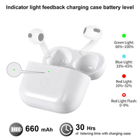 CCAN on a wireless charging pad demonstrating wireless charging capability