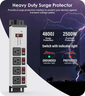 CCCEI 20A independent switches allow circuit control