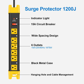 CCCEI close-up of outlet spacing highlighting wide spaced plugs and flexibility benefit
