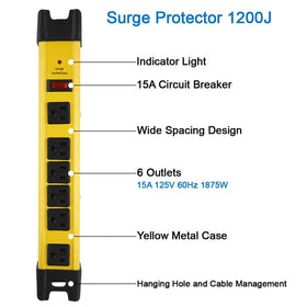 CCCEI close-up showing outlet spacing for bulky adapters and easier plug fit benefit