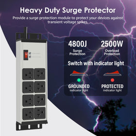 CCCEI closeup of power switch and 20A resettable breaker offering clear control and protection