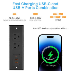 CCCEI closeup of USB‑C and USB‑A ports highlighting fast charging capability