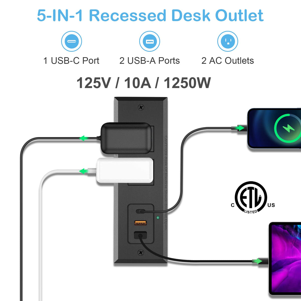 CCCEI flat plug 4ft extension cord detail enabling tight-space placement
