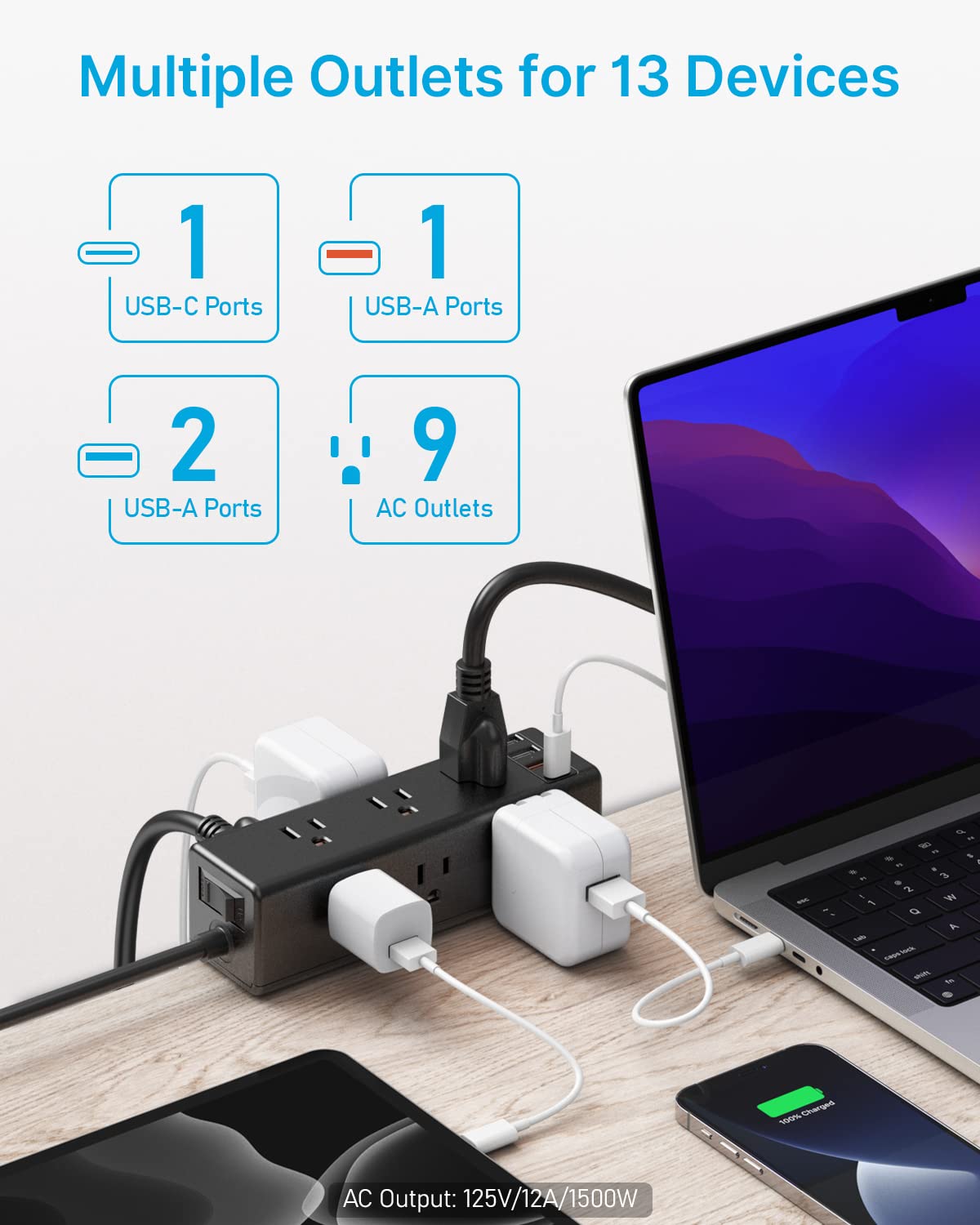 CCCEI clamp detail on table edge protecting surface and securing the power strip
