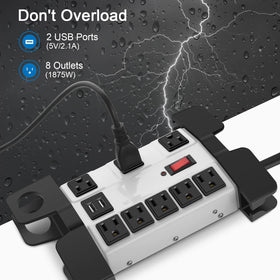 CCCEI close-up of wide spaced outlets demonstrating easy use with large plugs and adapters
