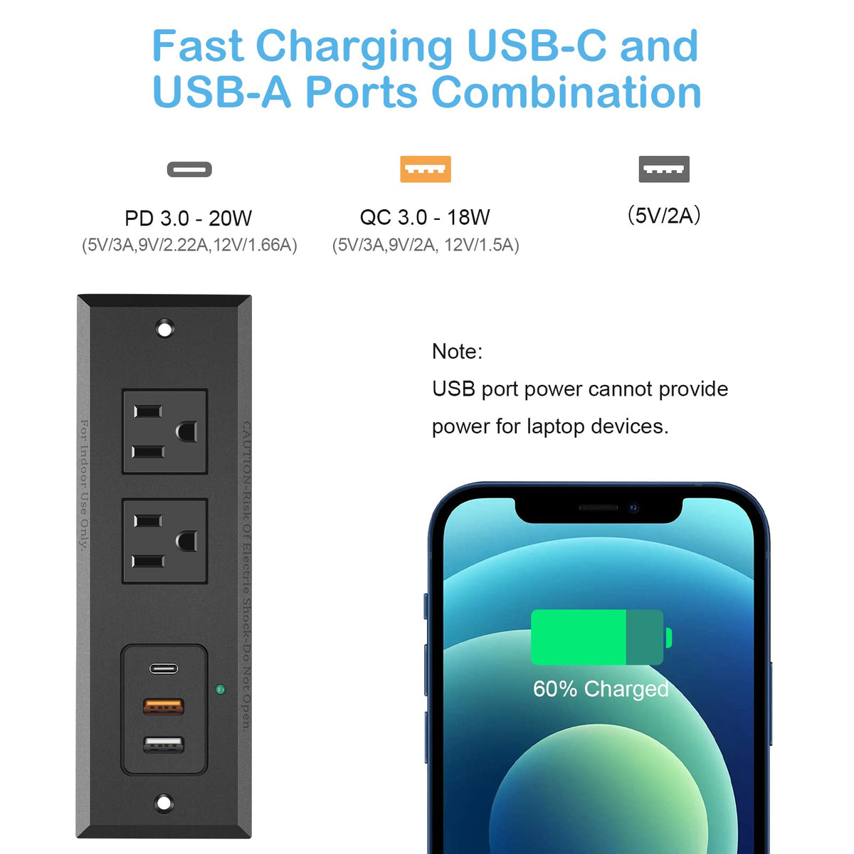 CCCEI power strip features USB-C PD 20W port for fast USB charging