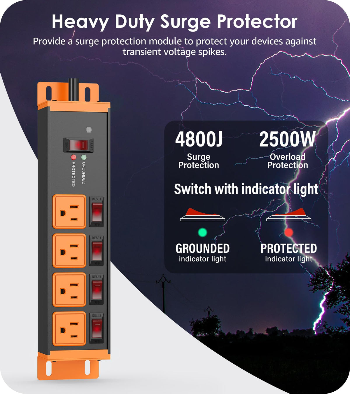 CCCEI wall-mount industrial power strip keeps cords organized in shops.