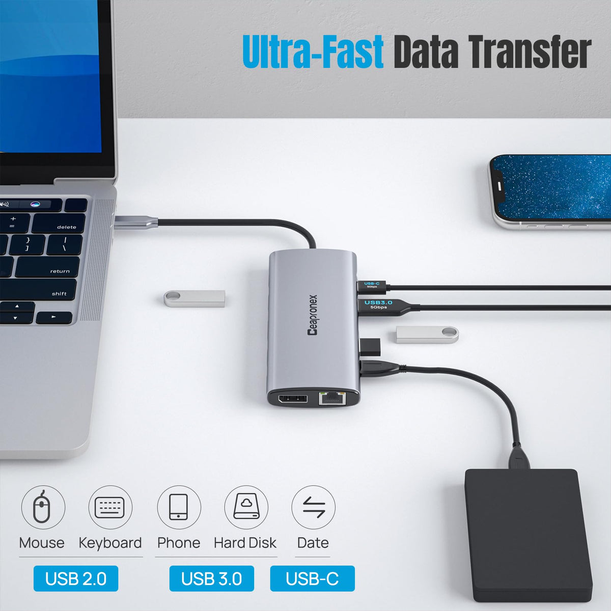 Ceapronex USB C Docking Station highlights the 100W PD charging and 3.5mm audio/mic jack.