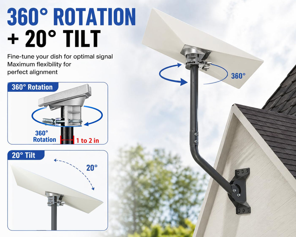 CEKAY Starlink Gen 3 mount heavy-duty aluminum visible for outdoor setup.