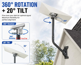 CEKAY Starlink Gen 3 mount heavy-duty aluminum visible for outdoor setup.