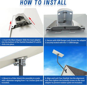 CEKAY Starlink Gen 3 mount installed on pole shows weatherproof exterior.