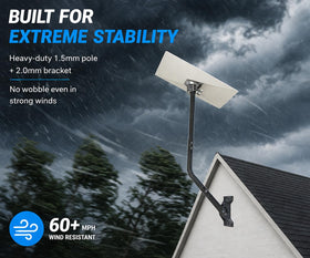 Wall-mount setup that supports both flat and sloped surfaces.