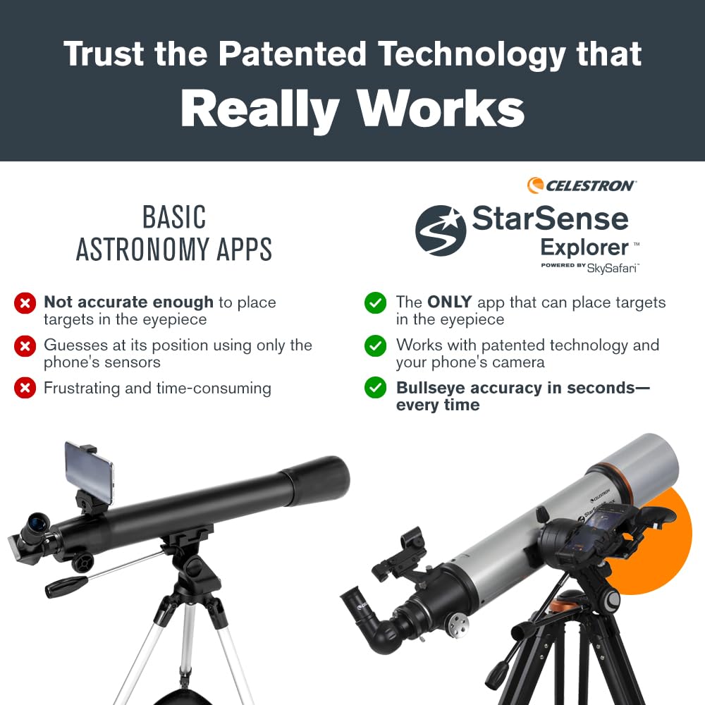Celestron 25mm eyepiece expands field of view for deep-sky targets
