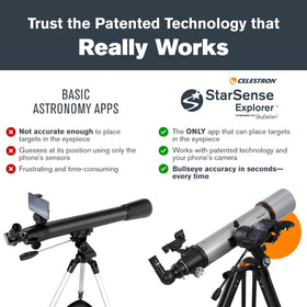 Celestron 25mm eyepiece expands field of view for deep-sky targets