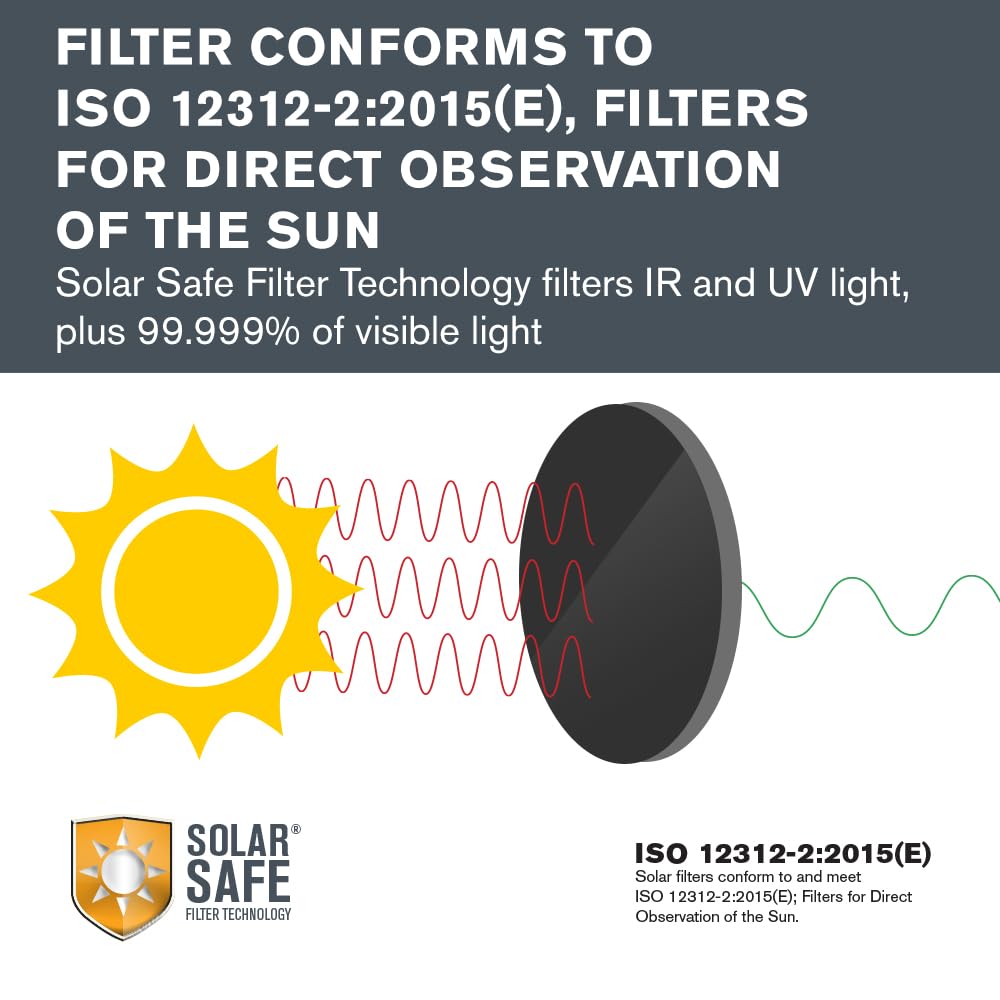 Permanently attached filters prevent accidental removal while observing the Sun.