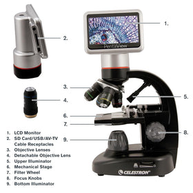 Celestron PentaView TV output lets viewing on larger screens