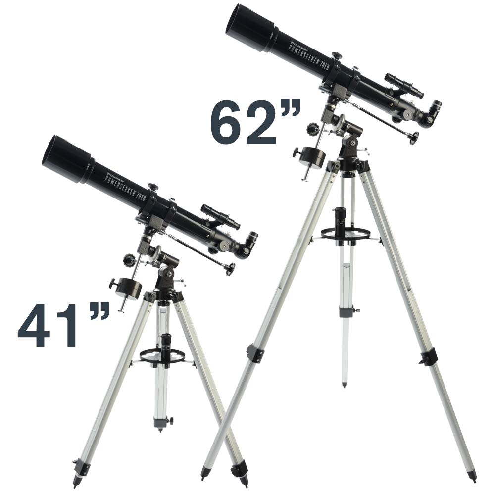 PowerSeeker 70EQ in use for night-sky observation with family
